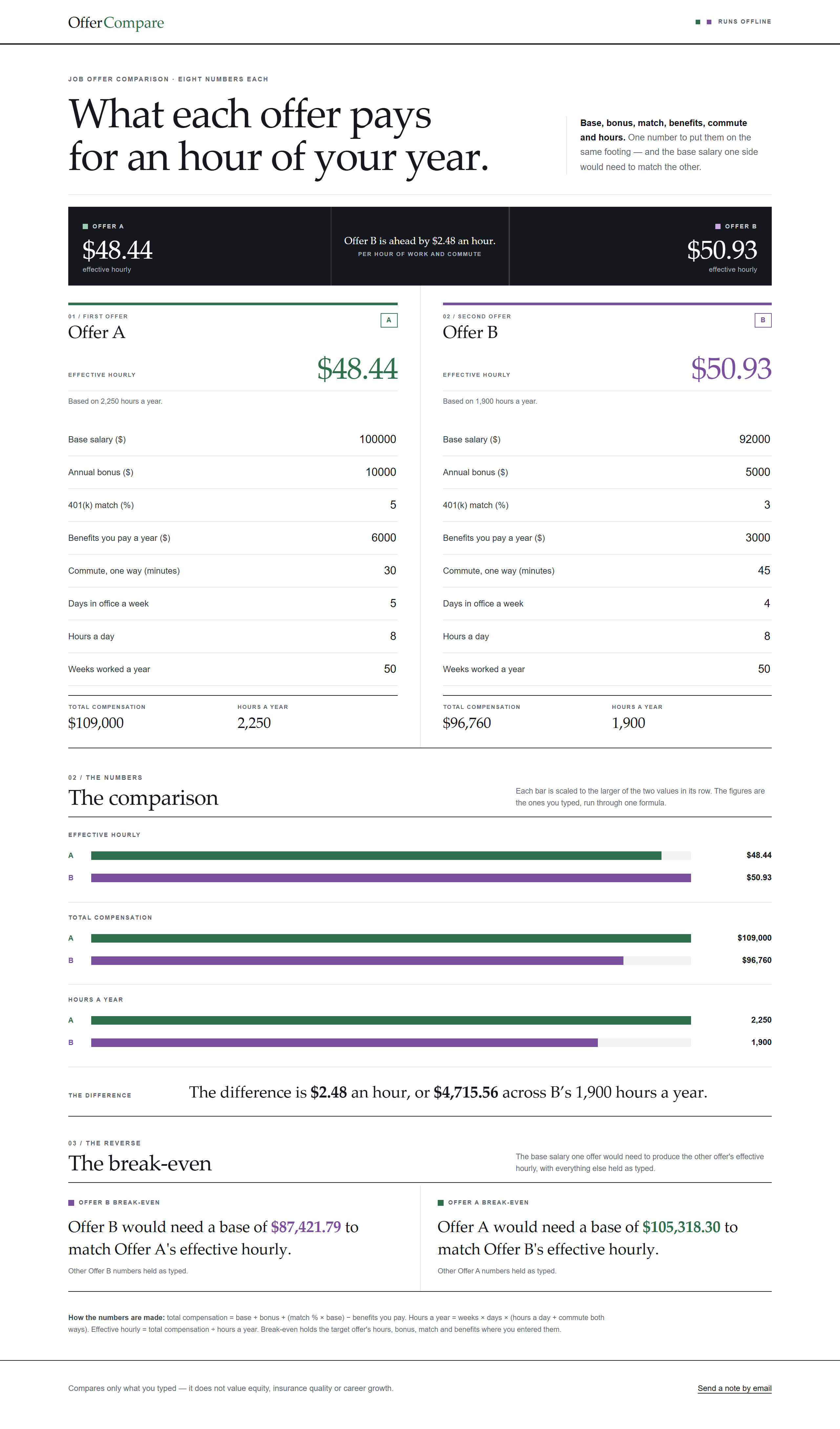 OfferCompare 演示截图
